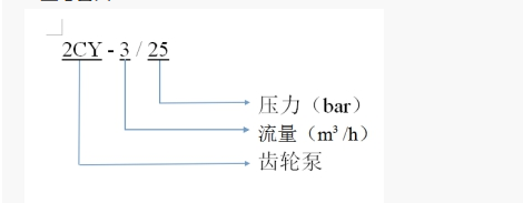 齒輪泵型號含義